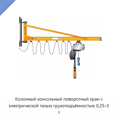 Колонный консольный поворотный кран с электрической талью грузоподъёмностью 0,25–5 т