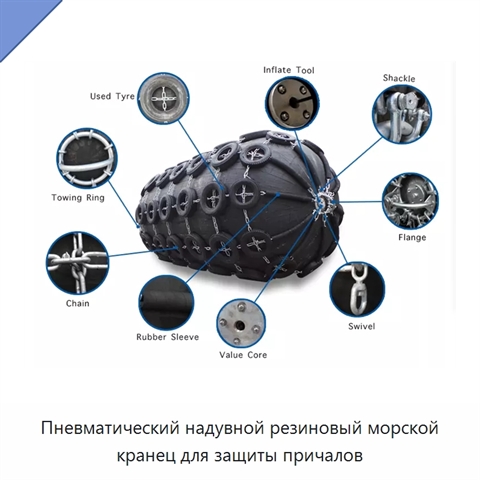 Пневматический надувной резиновый морской кранец для защиты причалов