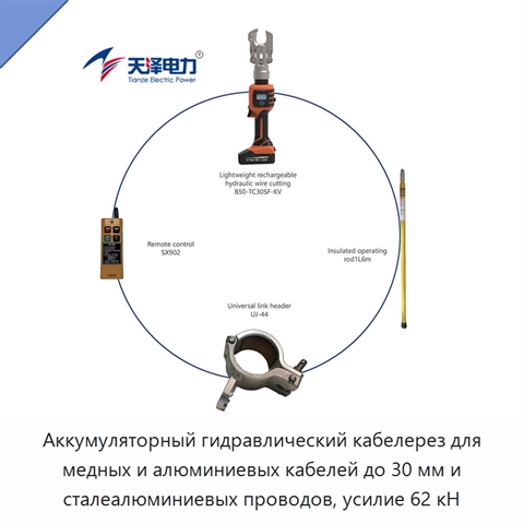 Аккумуляторный гидравлический кабелерез для медных и алюминиевых кабелей до 30 мм и сталеалюминиевых проводов, усилие 62 кН
