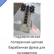 Гидравлическая поперечная цепная барабанная фреза для экскаватора
