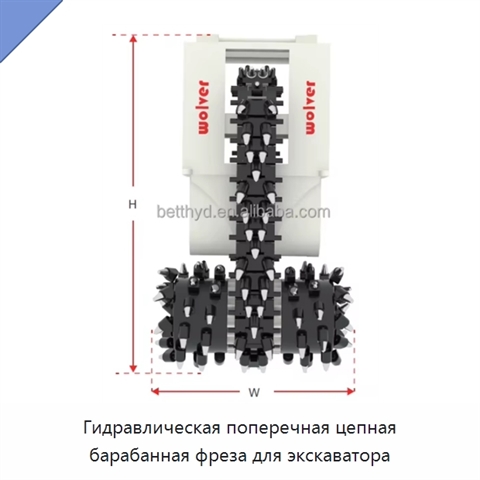 Гидравлическая поперечная цепная барабанная фреза для экскаватора
