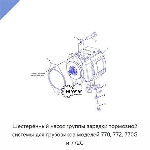 Шестерённый насос группы зарядки тормозной системы для грузовиков моделей 770, 772, 770G и 772G