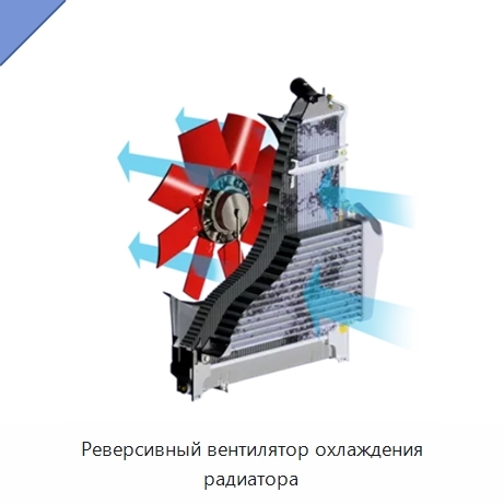 Реверсивный вентилятор охлаждения радиатора