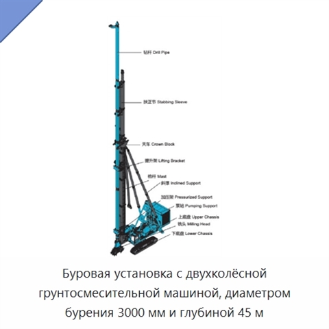 Буровая установка с двухколёсной грунтосмесительной машиной, диаметром бурения 3000 мм и глубиной 45 м