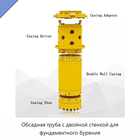 Обсадная труба с двойной стенкой для фундаментного бурения