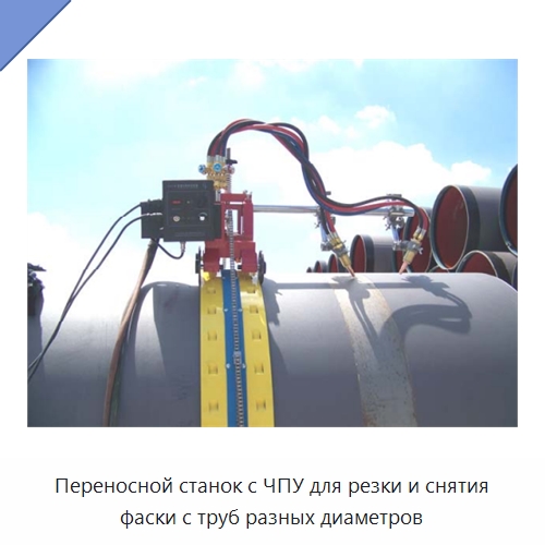 Переносной станок с ЧПУ для резки и снятия фаски с труб разных диаметров — Специальный инструмент