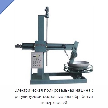 Электрическая полировальная машина с регулируемой скоростью для обработки поверхностей