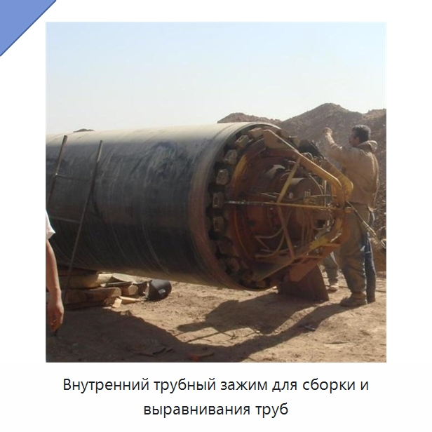 Внутренний трубный зажим для сборки и выравнивания труб