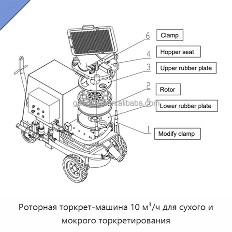 Роторная торкрет-машина 10 м³/ч для сухого и мокрого торкретирования