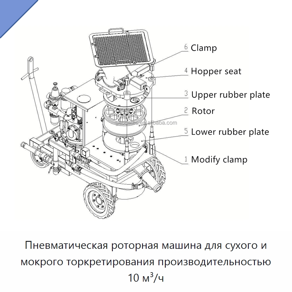 Пневматическая роторная машина для сухого и мокрого торкретирования производительностью 10 м³/ч — Оборудование для работы с бетоном