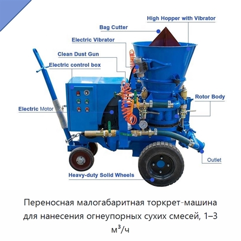 Переносная малогабаритная торкрет-машина для нанесения огнеупорных сухих смесей, 1–3 м³/ч