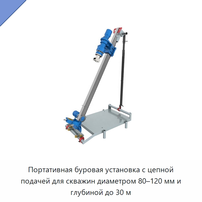 Портативная буровая установка с цепной подачей для скважин диаметром 80–120 мм и глубиной до 30 м — Горнодобывающее оборудование