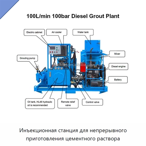 Инъекционная станция для непрерывного приготовления цементного раствора