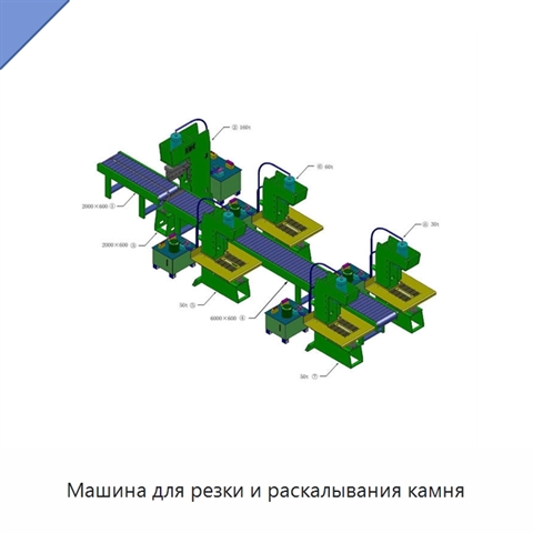 Машина для резки и раскалывания камня