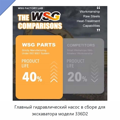 Главный гидравлический насос в сборе для экскаватора модели 336D2