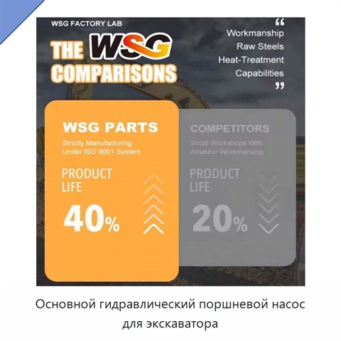 Основной гидравлический поршневой насос для экскаватора