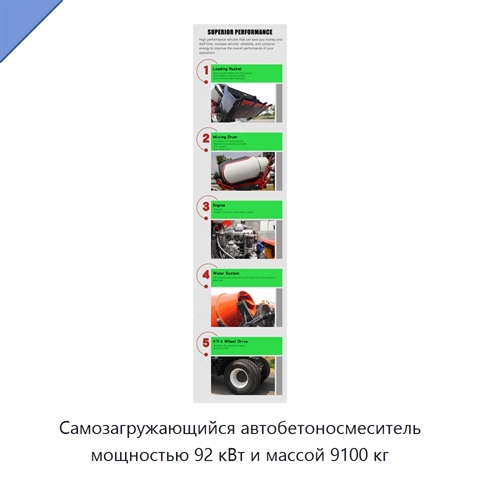 Самозагружающийся автобетоносмеситель мощностью 92 кВт и массой 9100 кг
