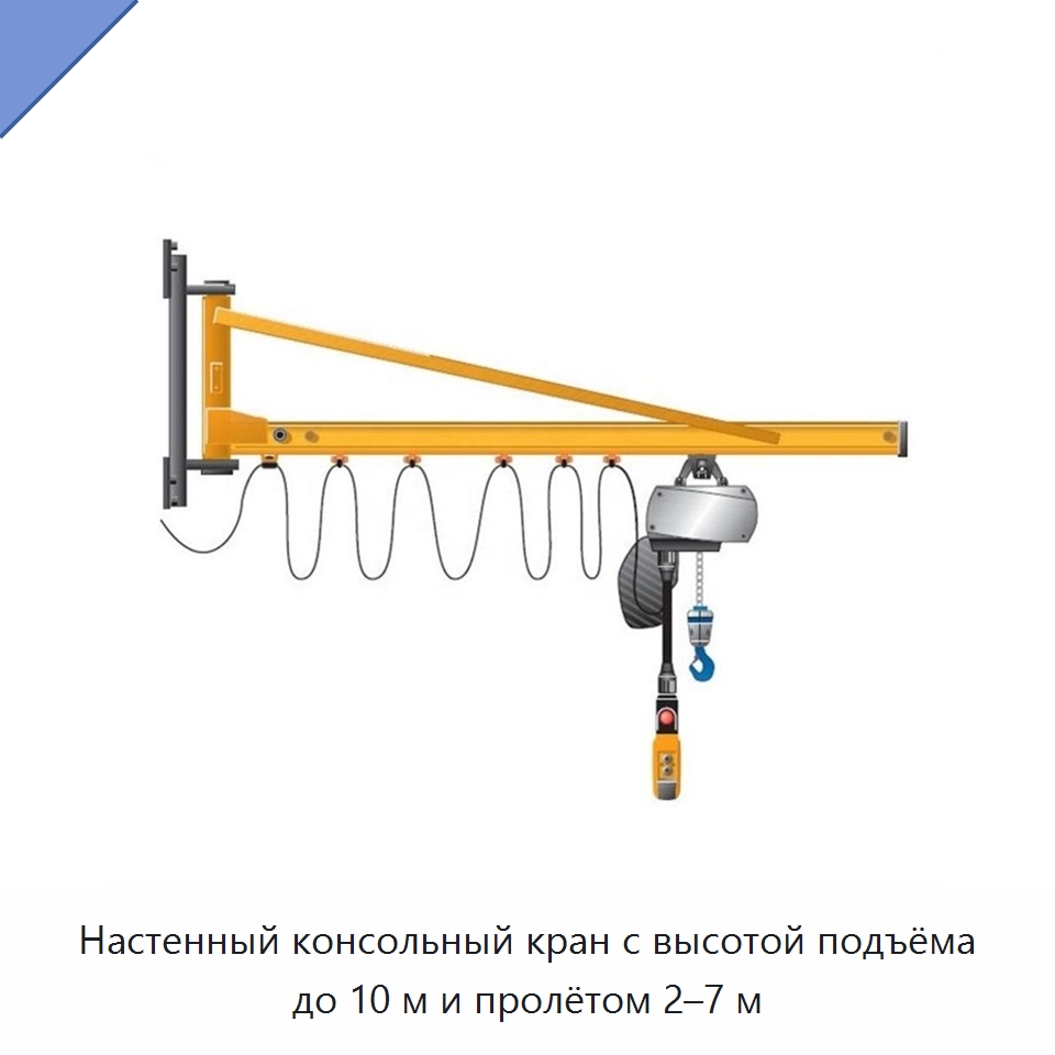 Настенный консольный кран с высотой подъёма до 10 м и пролётом 2–7 м — Краны