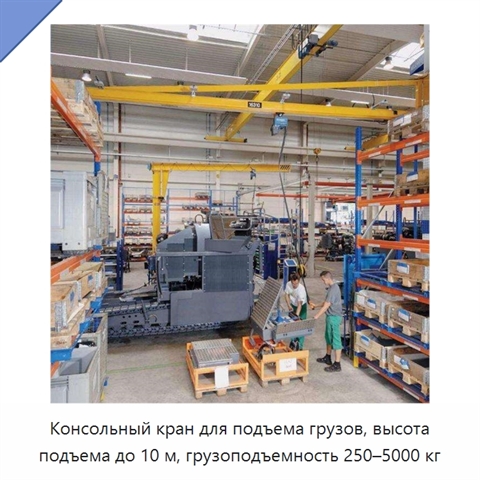 Консольный кран для подъема грузов, высота подъема до 10 м, грузоподъемность 250–5000 кг
