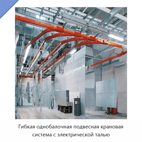 Гибкая однобалочная подвесная крановая система с электрической талью