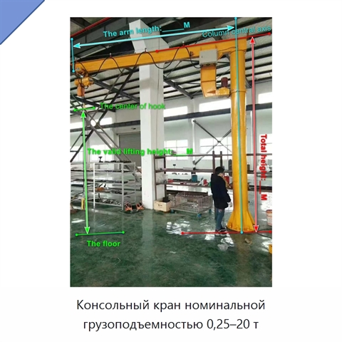 Консольный кран номинальной грузоподъемностью 0,25–20 т