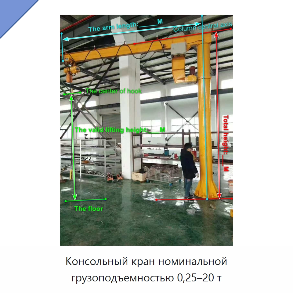 Консольный кран номинальной грузоподъемностью 0,25–20 т — Краны