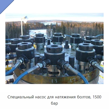 Специальный насос для натяжения болтов, 1500 бар