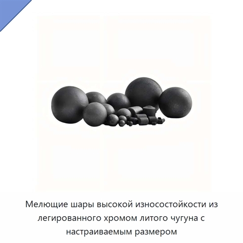Мелющие шары высокой износостойкости из легированного хромом литого чугуна с настраиваемым размером