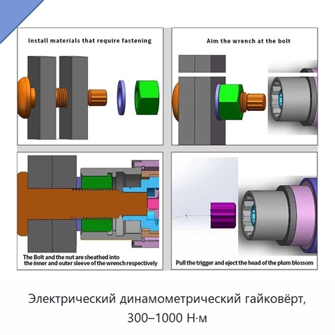 Электрический динамометрический гайковёрт, 300–1000 Н·м