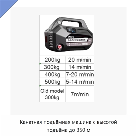 Канатная подъёмная машина с высотой подъёма до 350 м