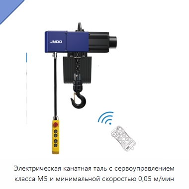 Электрическая канатная таль с сервоуправлением класса M5 и минимальной скоростью 0,05 м/мин