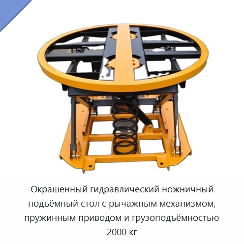 Окрашенный гидравлический ножничный подъёмный стол с рычажным механизмом, пружинным приводом и грузоподъёмностью 2000 кг — Подъемные столы