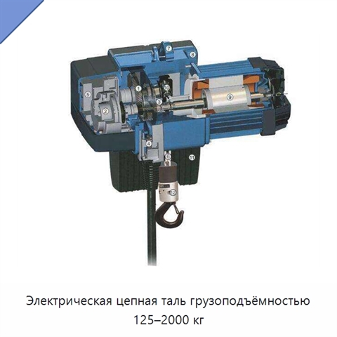 Электрическая цепная таль грузоподъёмностью 125–2000 кг