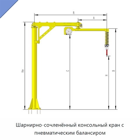Шарнирно-сочленённый консольный кран с пневматическим балансиром