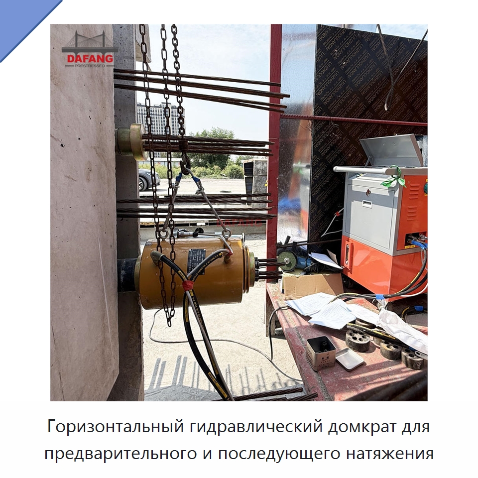 Горизонтальный гидравлический домкрат для предварительного и последующего натяжения — Домкраты