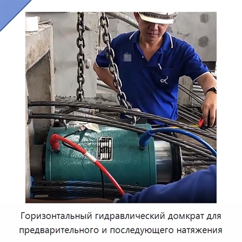 Горизонтальный гидравлический домкрат для предварительного и последующего натяжения