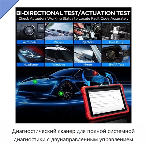 Диагностический сканер для полной системной диагностики с двунаправленным управлением