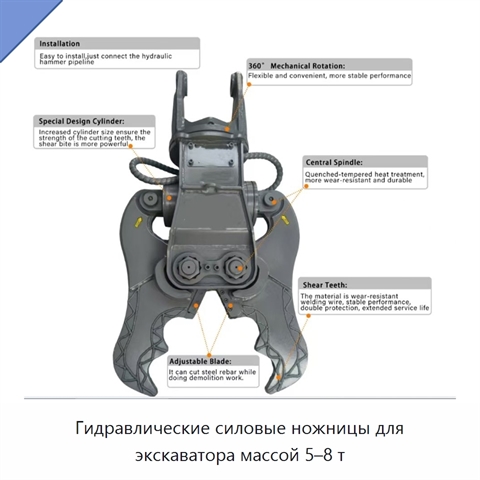 Гидравлические силовые ножницы для экскаватора массой 5–8 т