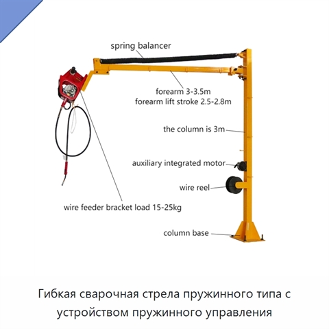 Гибкая сварочная стрела пружинного типа с устройством пружинного управления