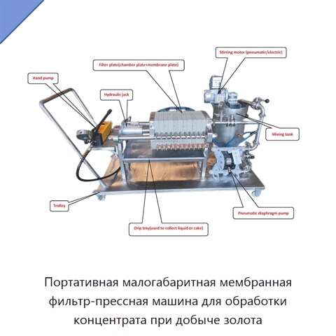 Портативная малогабаритная мембранная фильтр-прессная машина для обработки концентрата при добыче золота