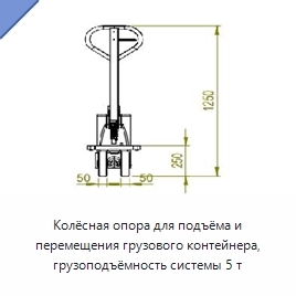 Колёсная опора для подъёма и перемещения грузового контейнера, грузоподъёмность системы 5 т