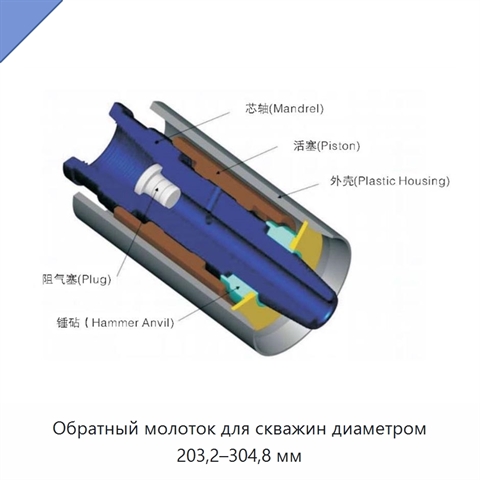 Обратный молоток для скважин диаметром 203,2–304,8 мм