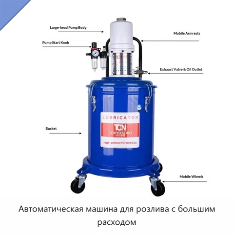 Автоматическая машина для розлива с большим расходом