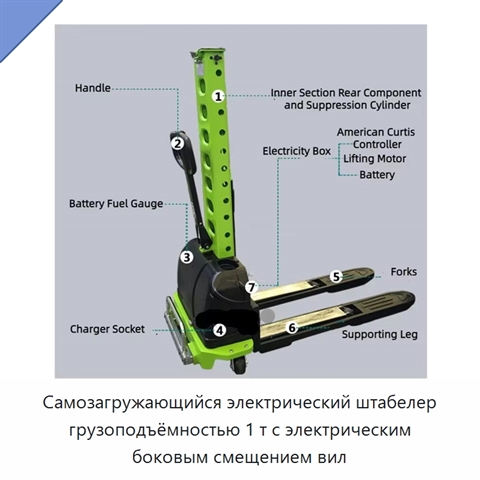Самозагружающийся электрический штабелер грузоподъёмностью 1 т с электрическим боковым смещением вил
