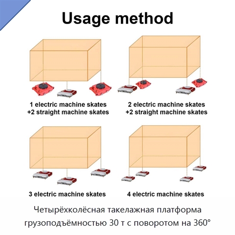 Четырёхколёсная такелажная платформа грузоподъёмностью 30 т с поворотом на 360°
