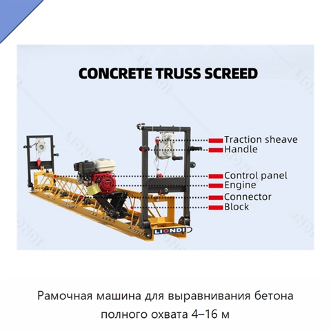 Рамочная машина для выравнивания бетона полного охвата 4–16 м