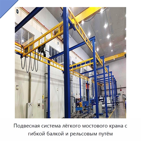 Подвесная система лёгкого мостового крана с гибкой балкой и рельсовым путём