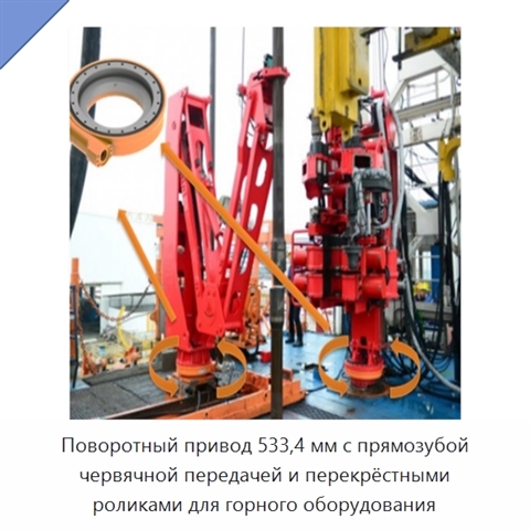Поворотный привод 533,4 мм с прямозубой червячной передачей и перекрёстными роликами для горного оборудования