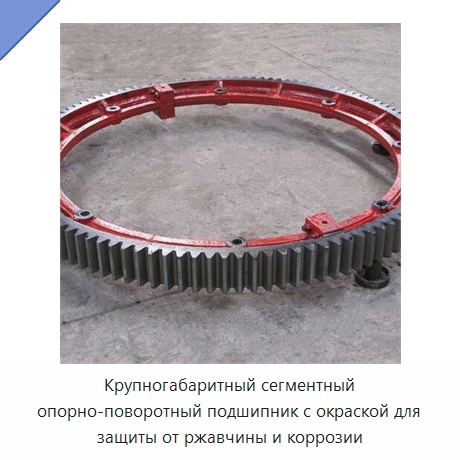 Крупногабаритный сегментный опорно-поворотный подшипник с окраской для защиты от ржавчины и коррозии — Зубчатые колеса