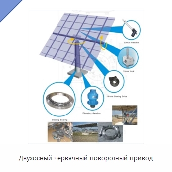Двухосный червячный поворотный привод